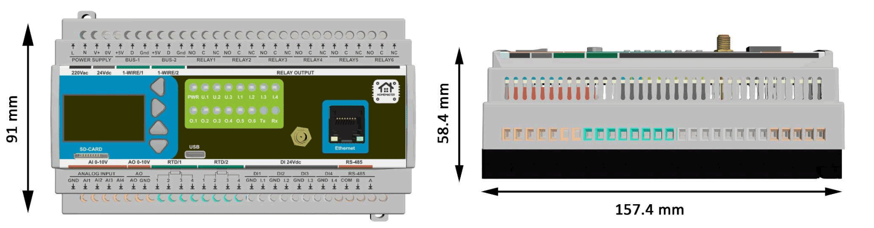 HomeMaster MiniPLC mechanical drawing (front and side view) with dimensions in mm