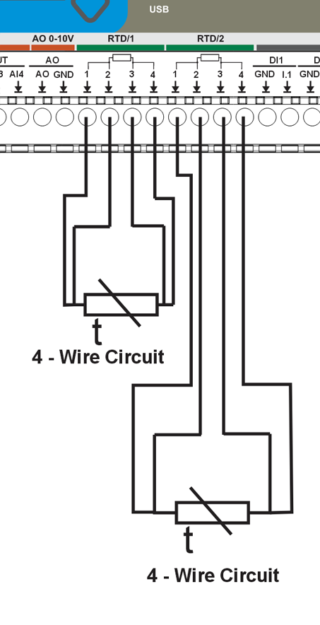 RTD wiring example: 4-wire circuit