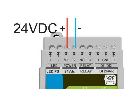 24 V DC power supply wiring: V+ and 0V terminals