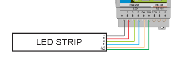Full RGBCCT (6-wire) LED strip wiring