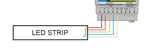 RGB + Cool White LED strip wiring