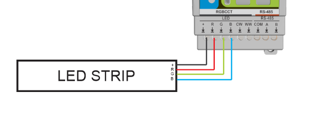 RGB LED strip wiring: +, R, G, B