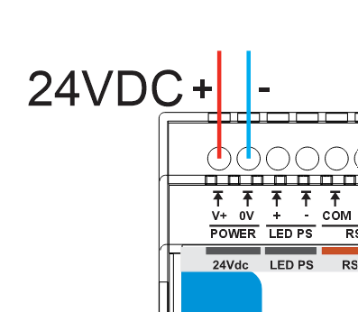 24 V DC power supply wiring: V+ and 0V terminals