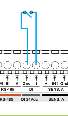 Digital inputs IN1, IN2 and GND with dry-contact switches