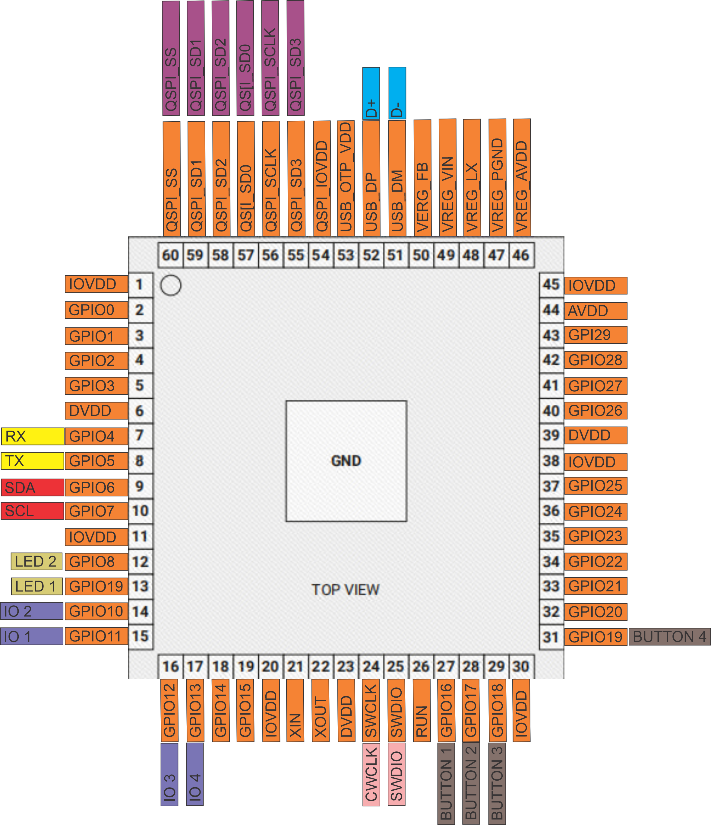 STR-3221-R1 MCU and terminal pinout