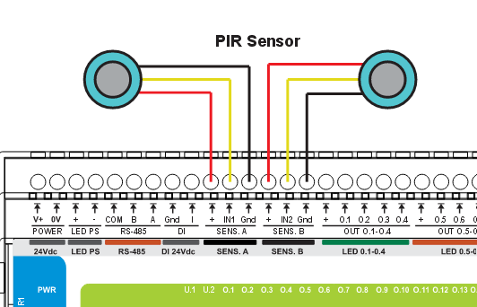PIR motion sensors connected to digital inputs via SENS rails