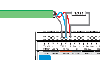RS-485 bus wiring: A, B, COM and 120 Ohm termination