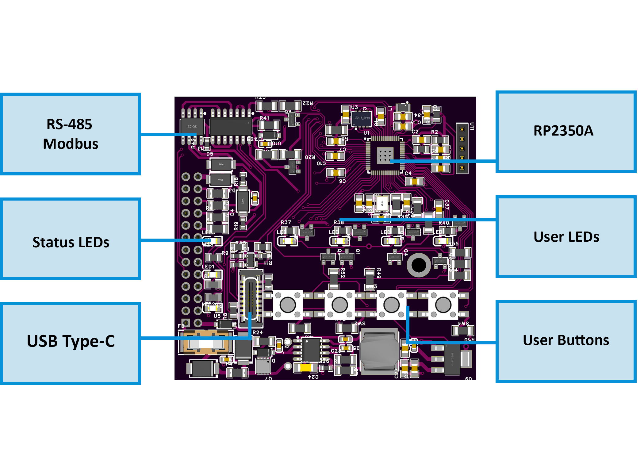 WLD MCU board diagram