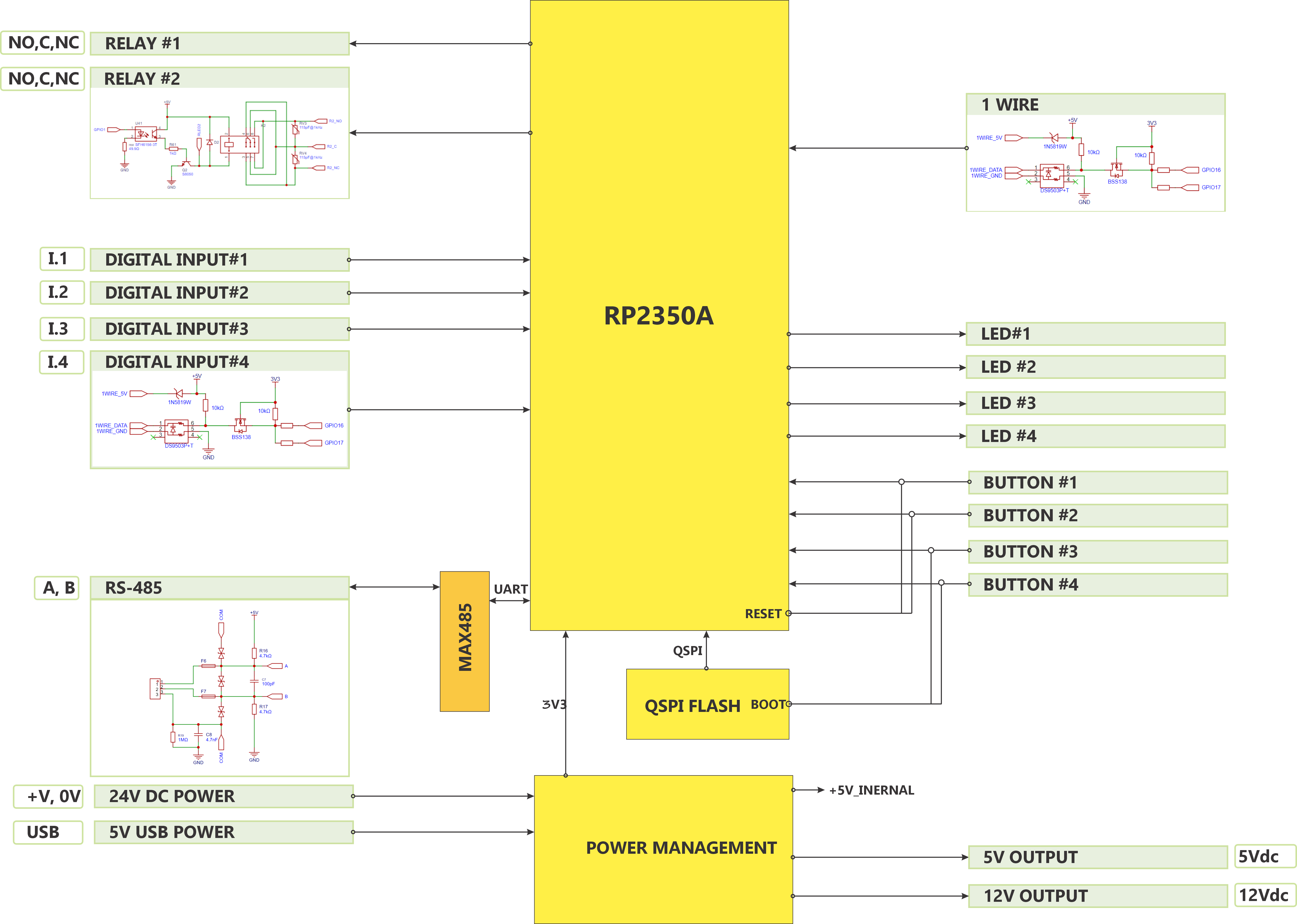 WLD-521-R1 system block diagram