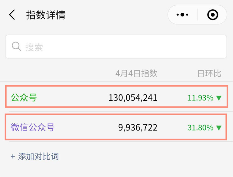 图片[6]北京爱客来科技(aikelaidev.cn) | 提供技术软件开发服务 | 技术咨询 | 技术推广微信seo引流技术北京爱客来科技(aikelaidev.cn) | 提供技术软件开发服务 | 技术咨询 | 技术推广爱客来科技