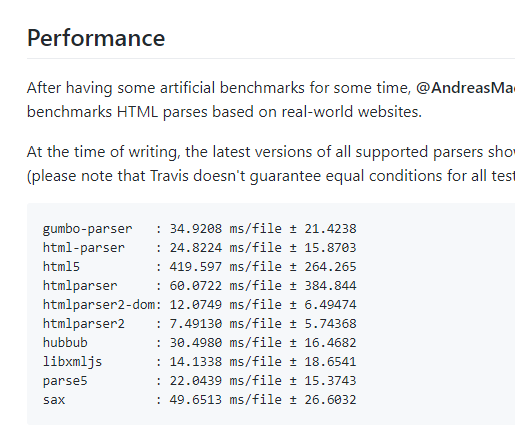 htmlparser2 Performance.png htmlparser2 Performance.png