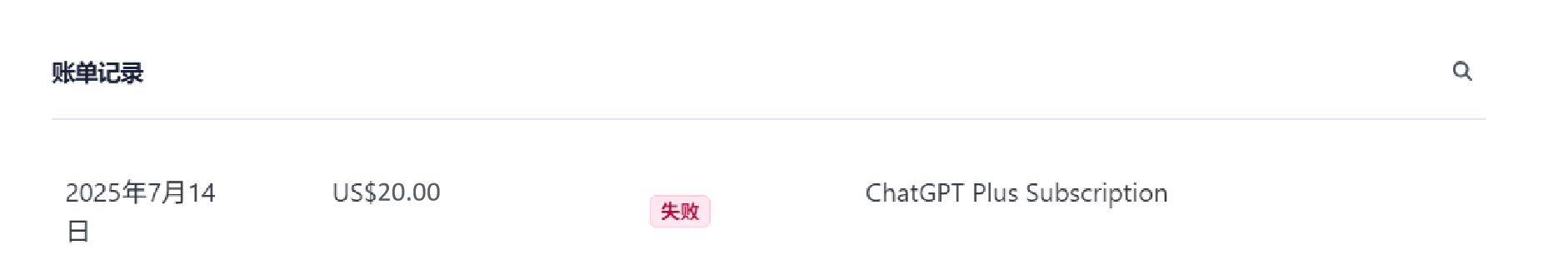 ChatGPT Plus宽限期原理示意图