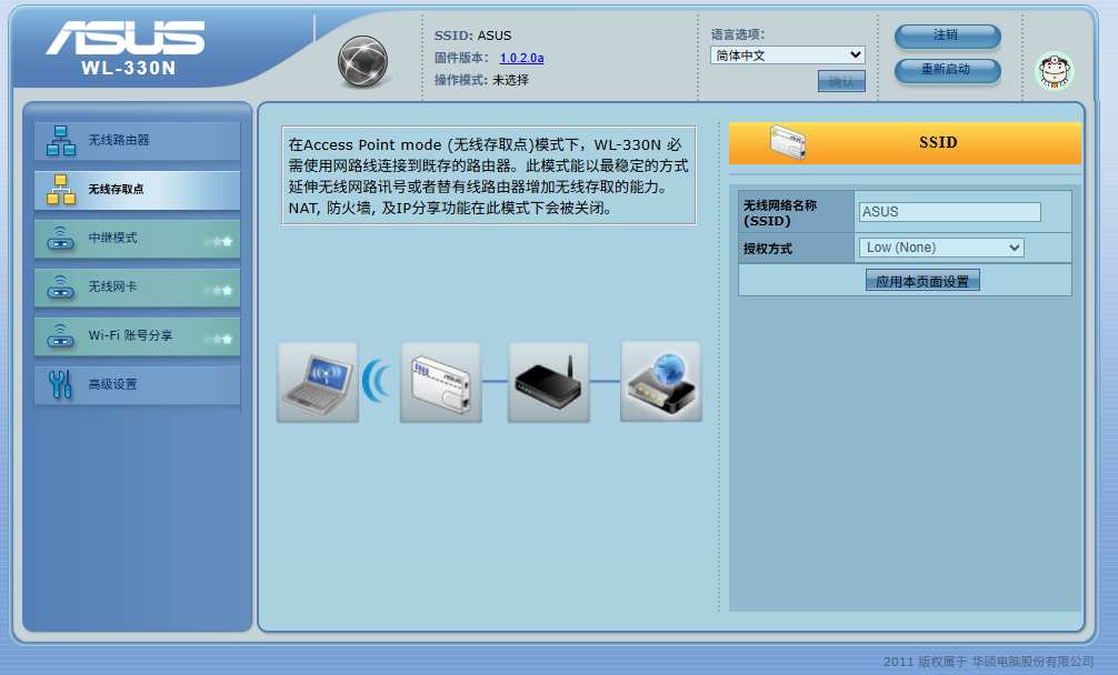 2025-06-07-21-57-18-另一个适合DIY工程宝的设备-ASUS_WL-330N.18917143