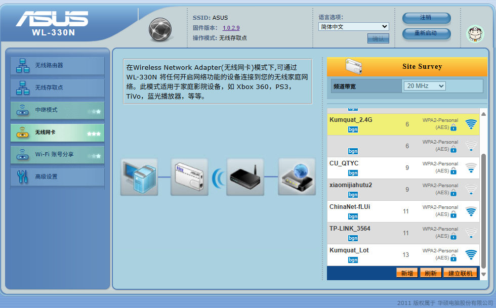 2025-06-07-22-24-20-另一个适合DIY工程宝的设备-ASUS_WL-330N.18917143