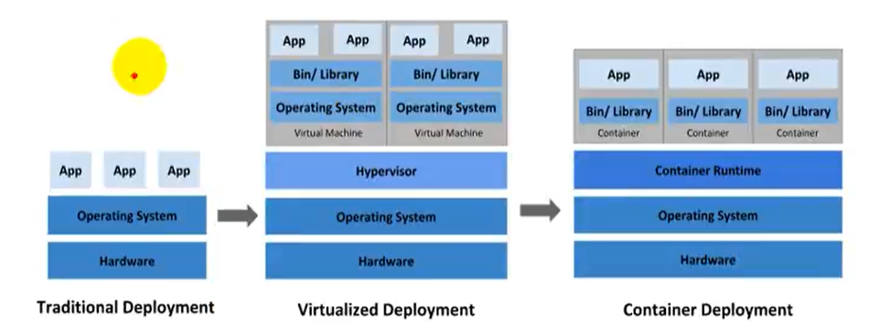 image-20201122104102715