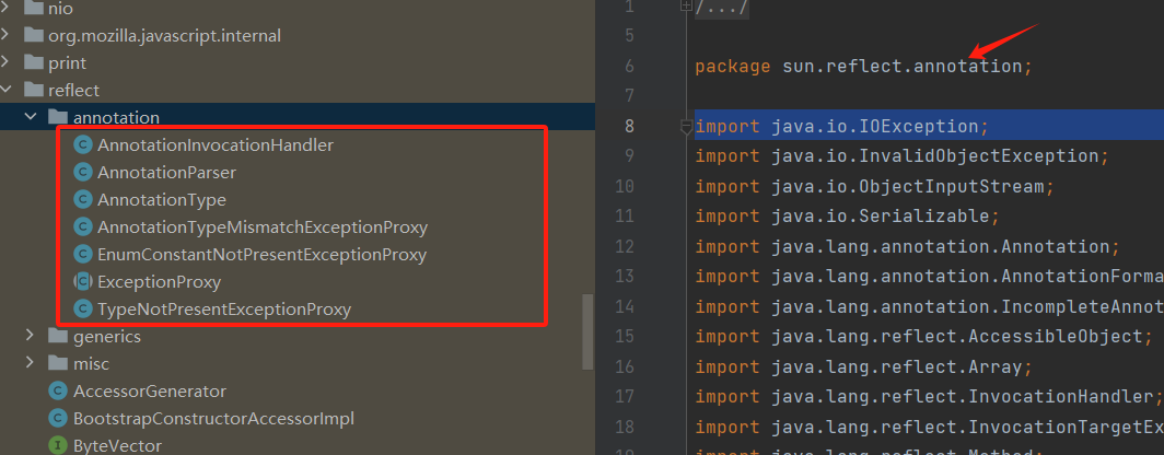 所有的Annotation的class文件