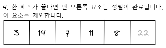 bubble sort process 4