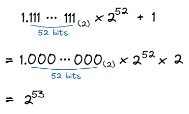 JavaScript max safe integer plus one