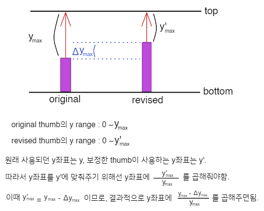 최소 thumb 높이 조정 계산