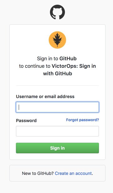 GitHub authentication