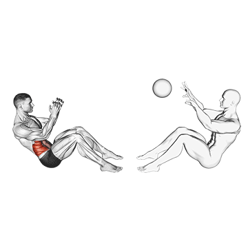 Assisted Motion Russian Twist