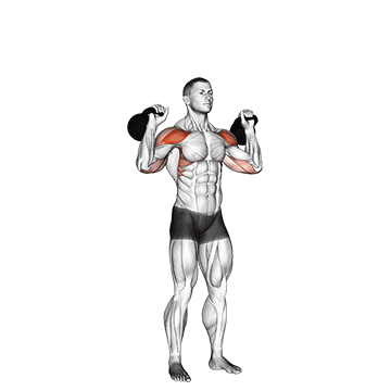 Kettlebell Two Arm Military Press