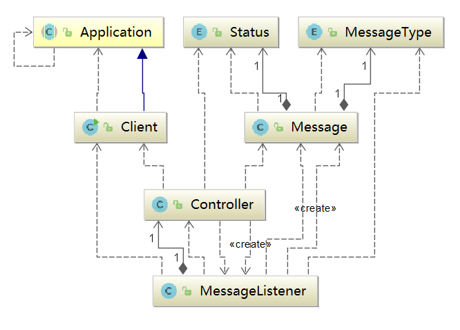 client-class-diagram