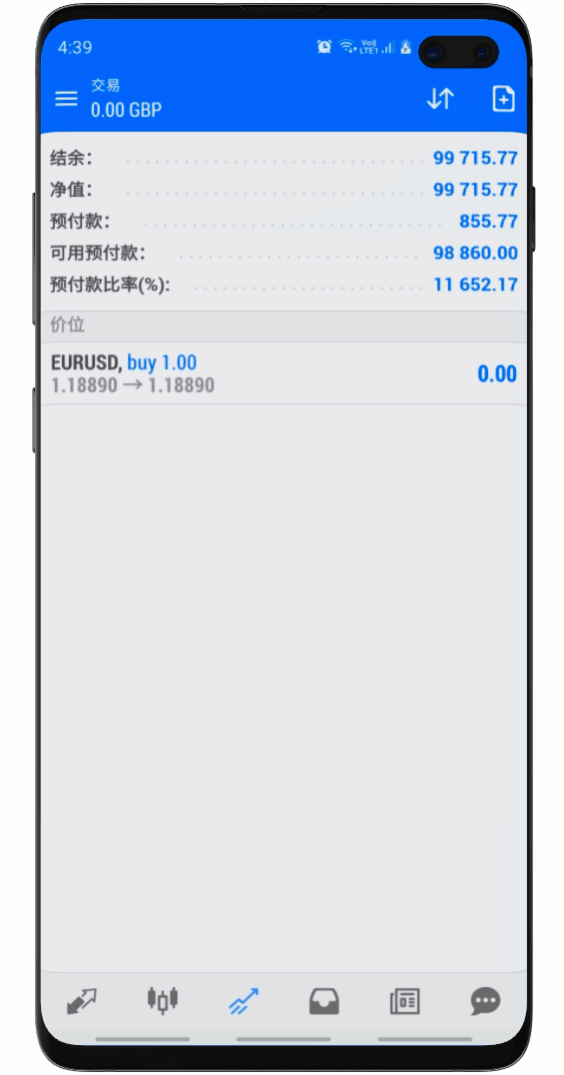 平仓或修改订单: