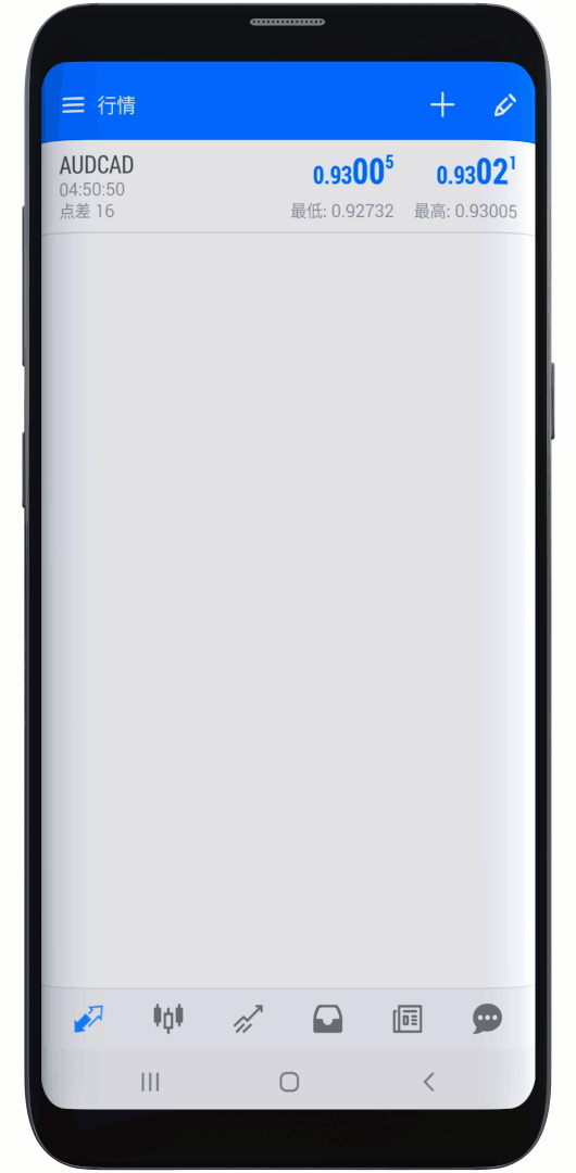 对于 MT5：