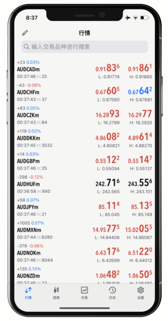 iOS 操作系统 （MT4 和 MT5）