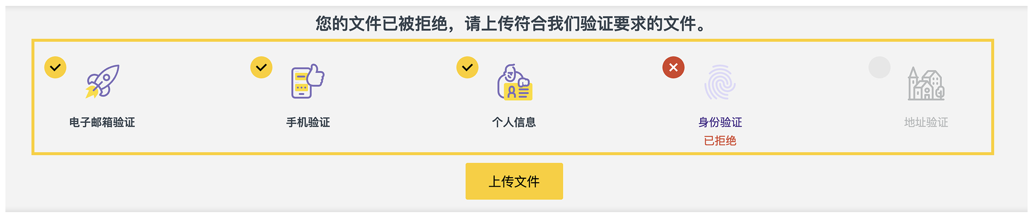 余额