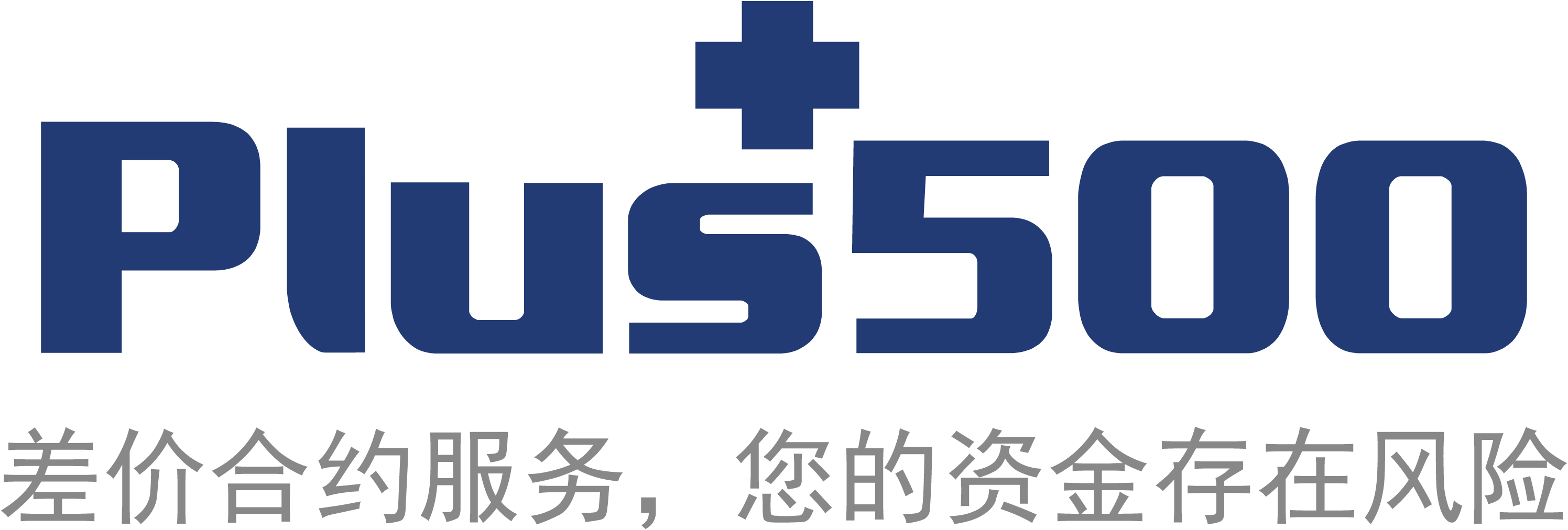 Plus500嘉五百CFD差价合约交易平台