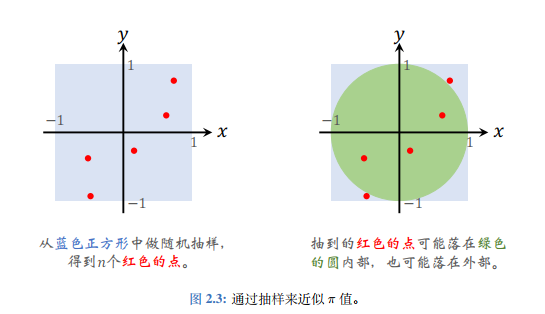 image-20230407153823402