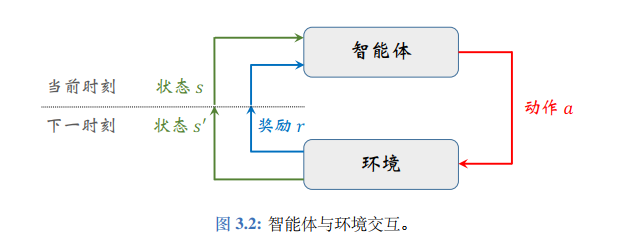 image-20230410200519109