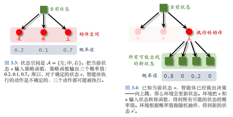 image-20230411100203935