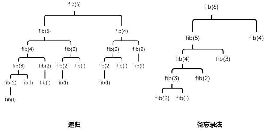 image-20230411154742733