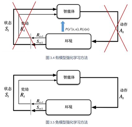 image-20230417111243093
