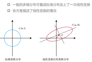 image-20240228130556591