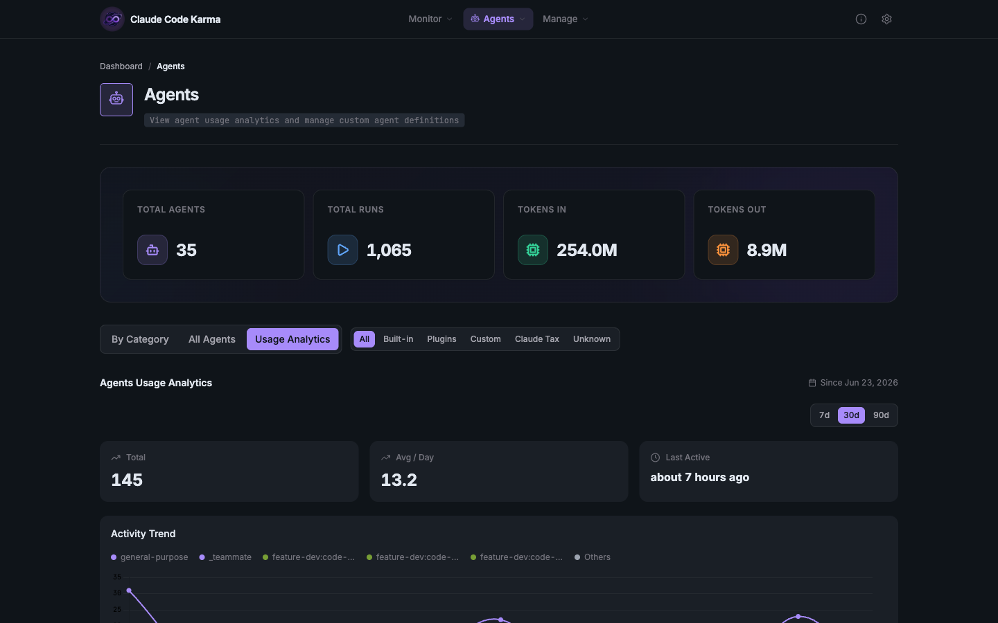 Agent Usage Analytics