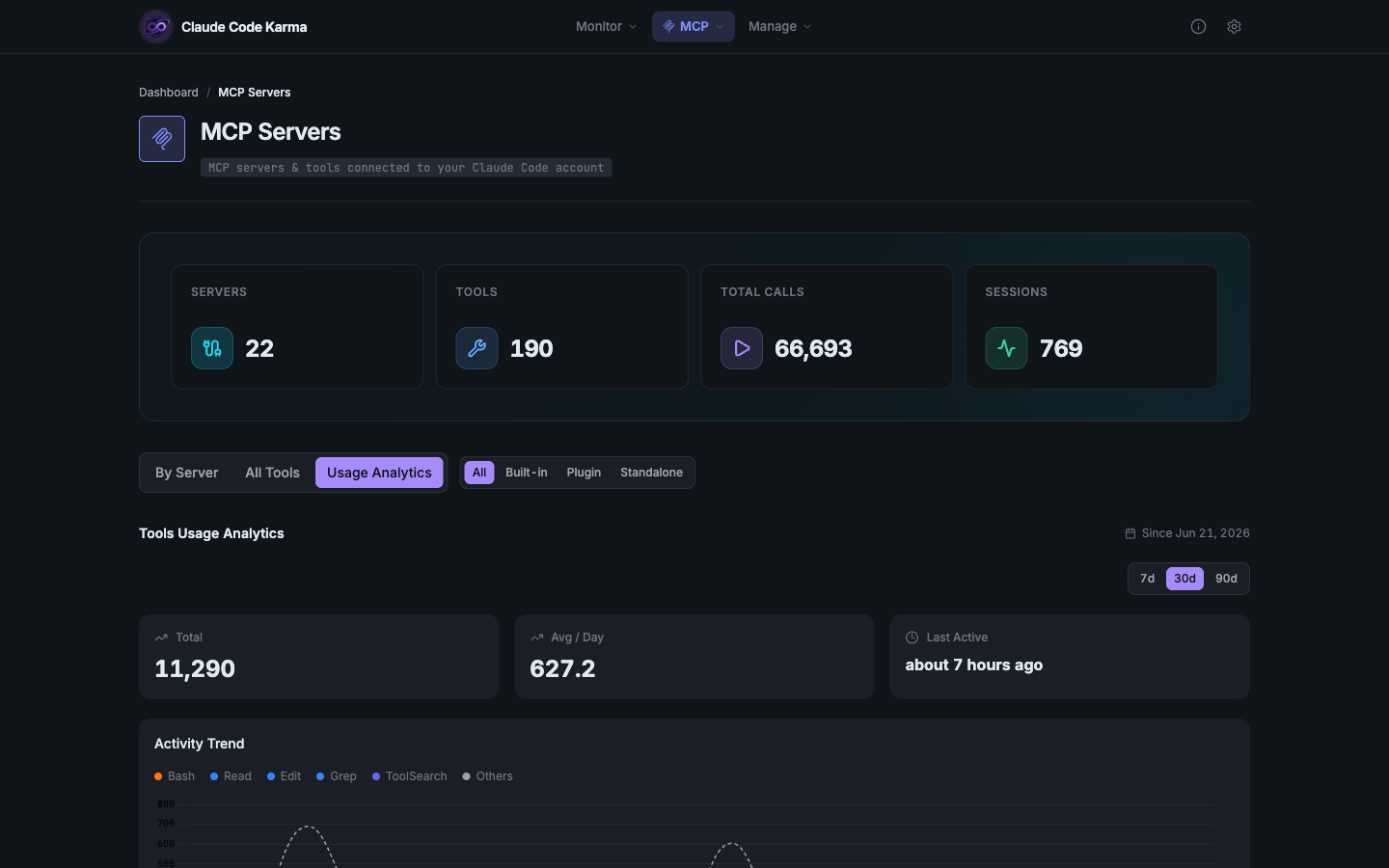 Tool Usage Analytics