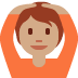 :person_gesturing_ok_tone3: :person_gesturing_ok_tone3: