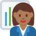 :woman_office_worker_tone4: :woman_office_worker_tone4: