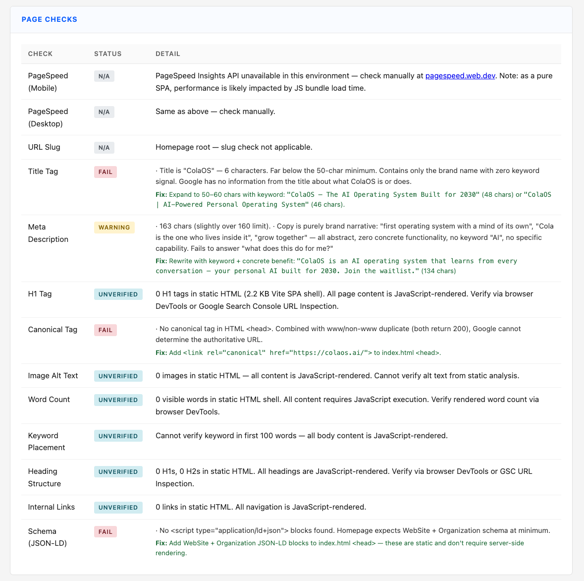 Page Checks and insights