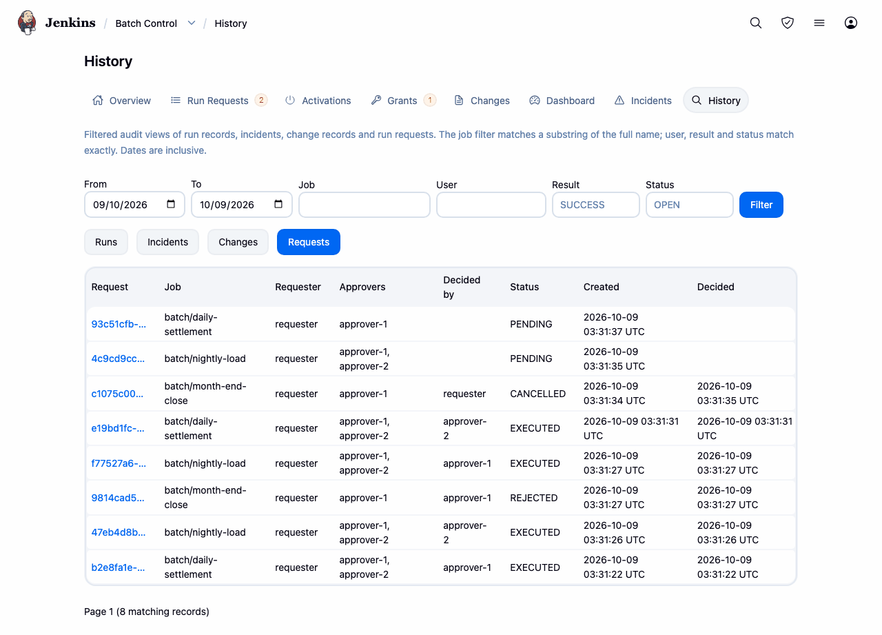 Batch Control History page in its Requests view, listing eight run requests with their job, requester, approvers, who decided, status (PENDING, EXECUTED, REJECTED, CANCELLED), and created and decided times