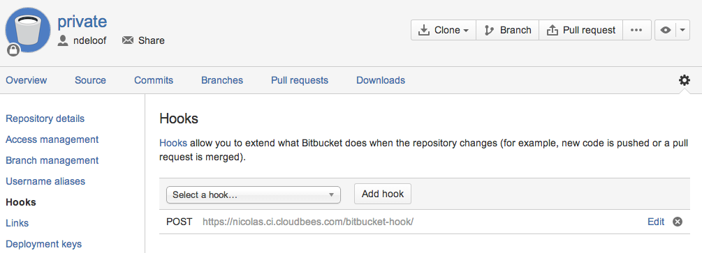 bitbucket read only access no clone