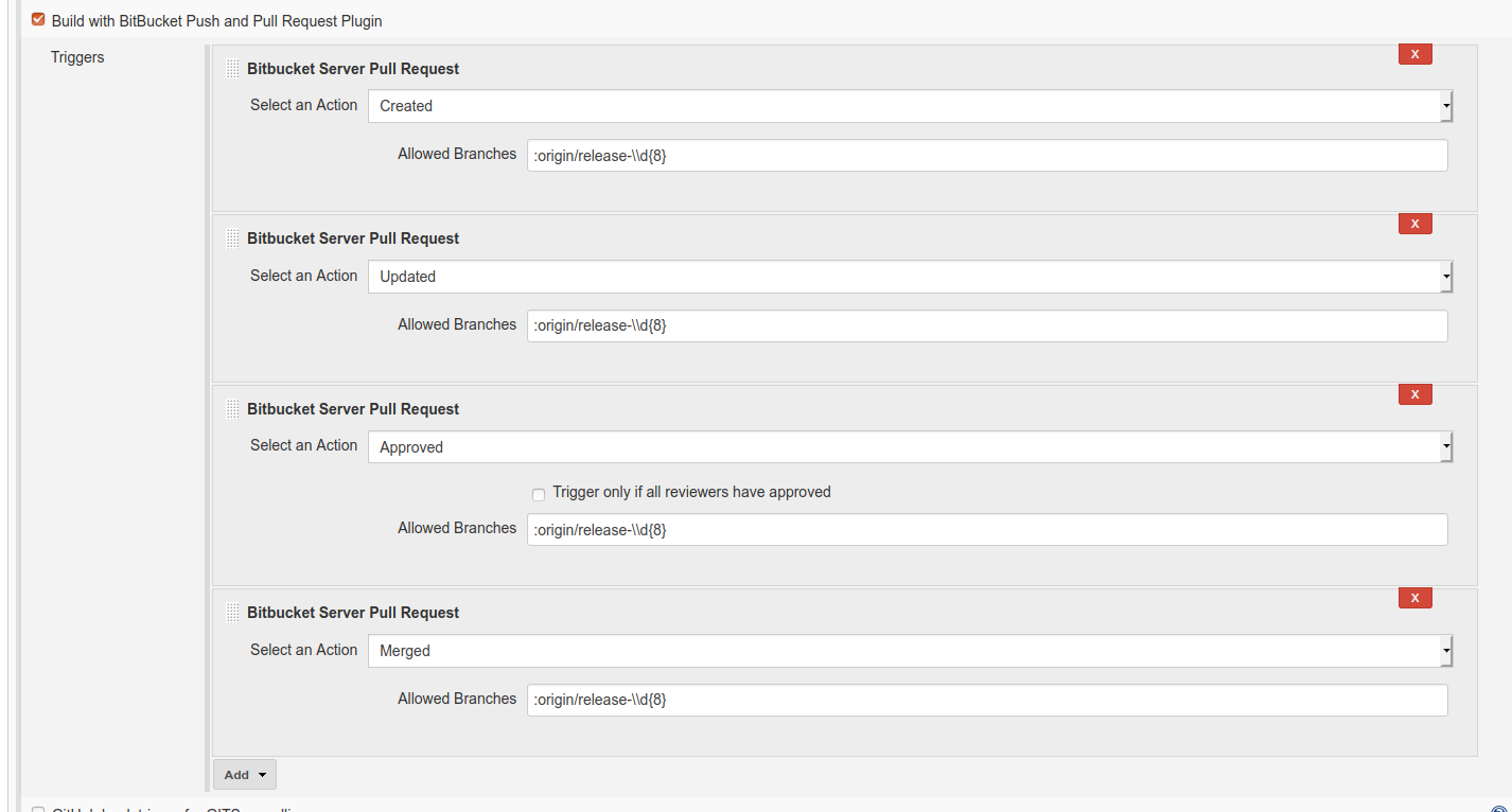 Bitbucket Push and Pull Request | Jenkins plugin
