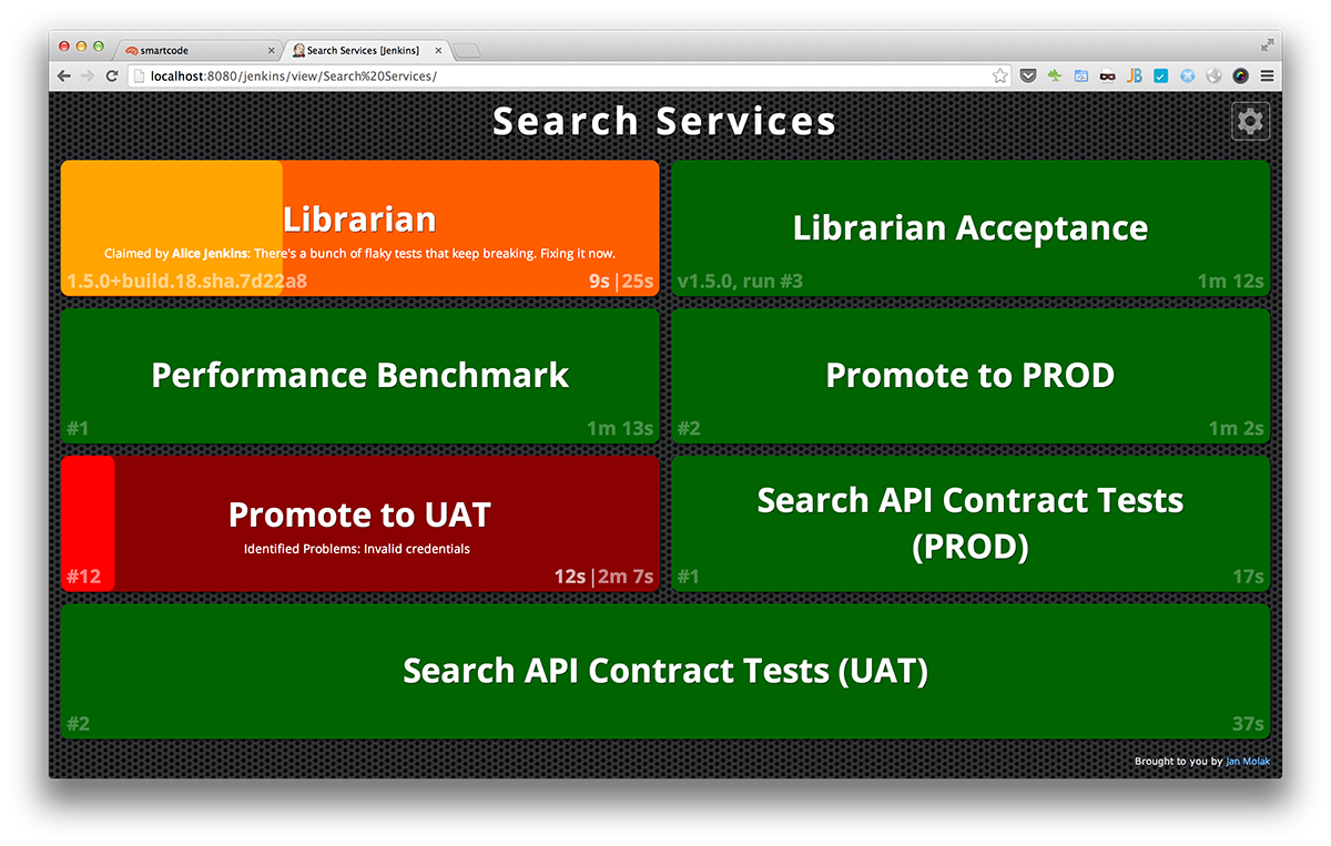 Supports Claim and Build Failure Analyzer plugins