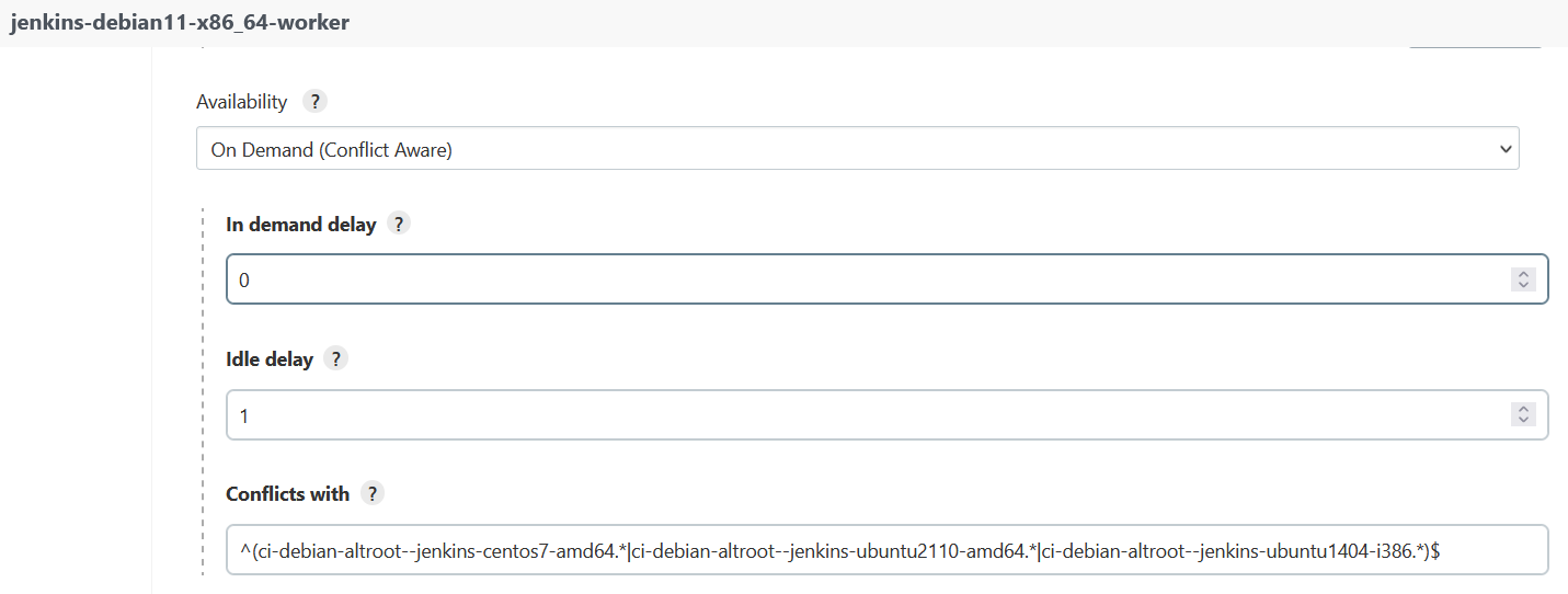 Example configuration