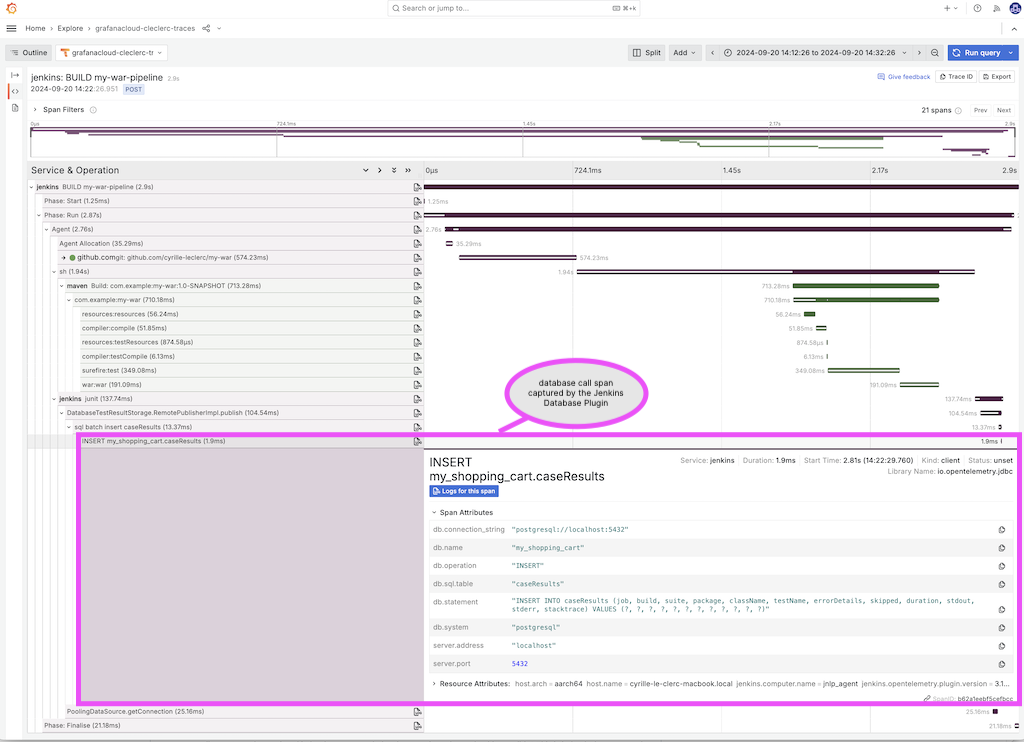 Jenkins pipeline trace with a JDBC span in Grafana