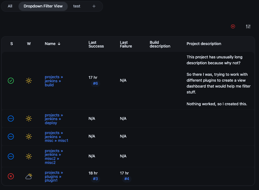 Top Mode — Collapsed